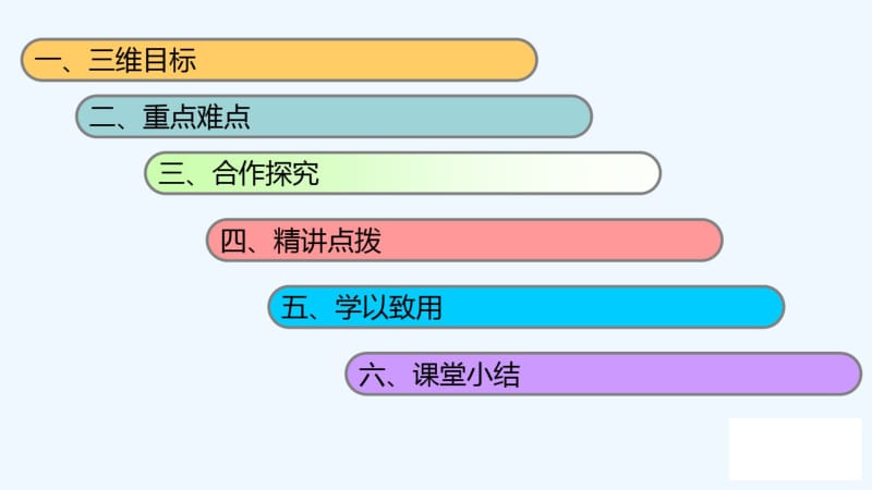 河北南宫市奋飞中学人教版高中政治必修一课件：：6.2股票、债券和保险(共27张).pdf_第3页