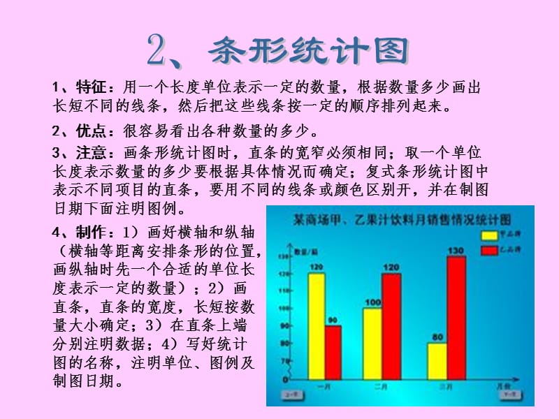 北师大小学数学六下《5 统计与概率》PPT课件.ppt_第3页