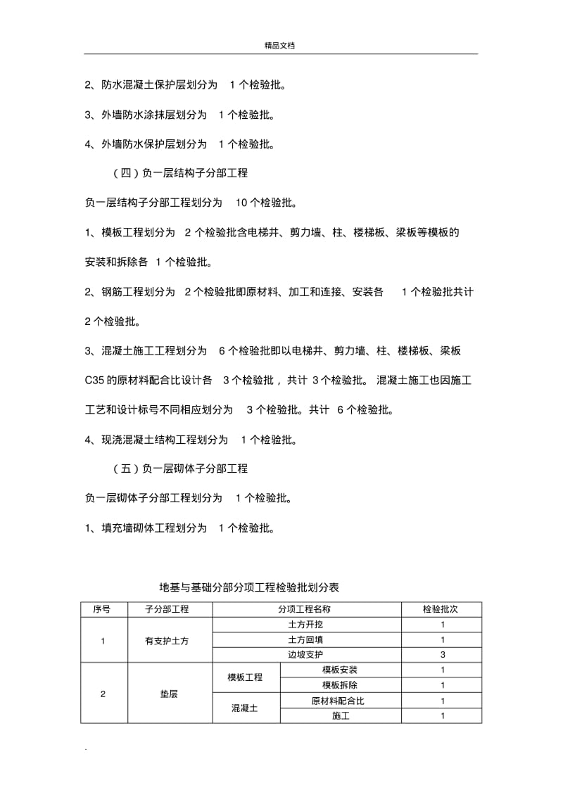 检验批划分方案.pdf_第3页