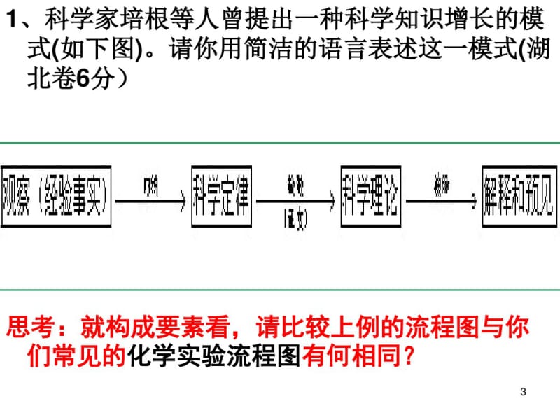 流程图(高三语文一轮复习图文转换)课件.pdf_第3页