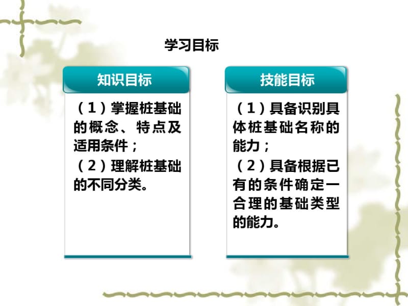 桩基础的分类课件.pdf_第2页