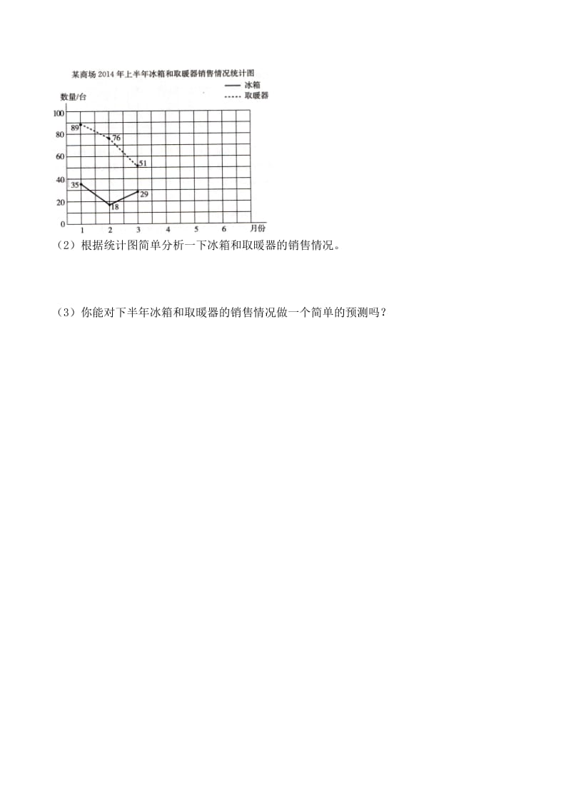 北师大版五下数学第8单元《复式折线统计图》综合练习.doc_第2页