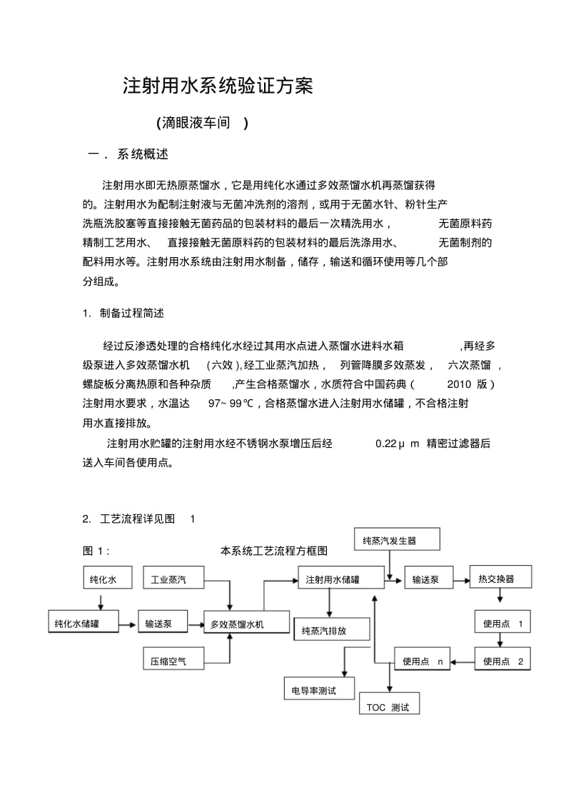 注射用水验证方案.pdf_第1页