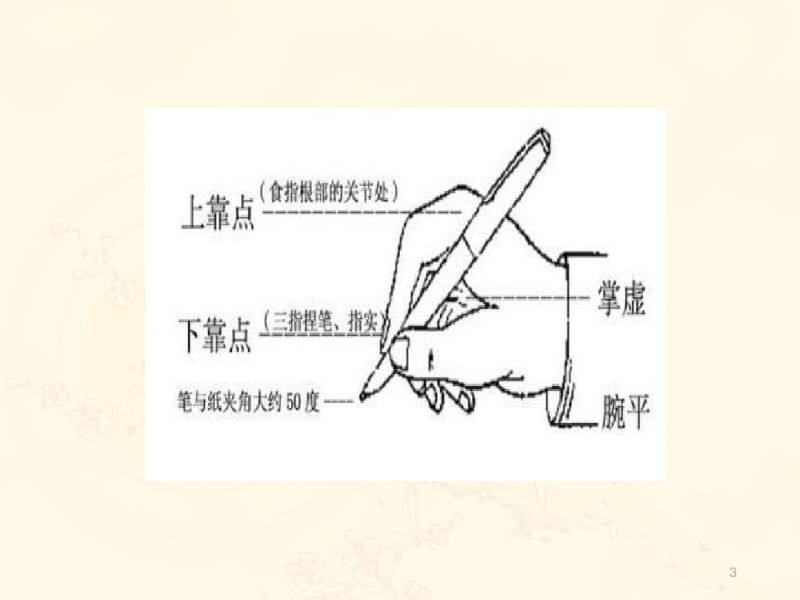 硬笔书法作品欣赏课件.pdf_第3页