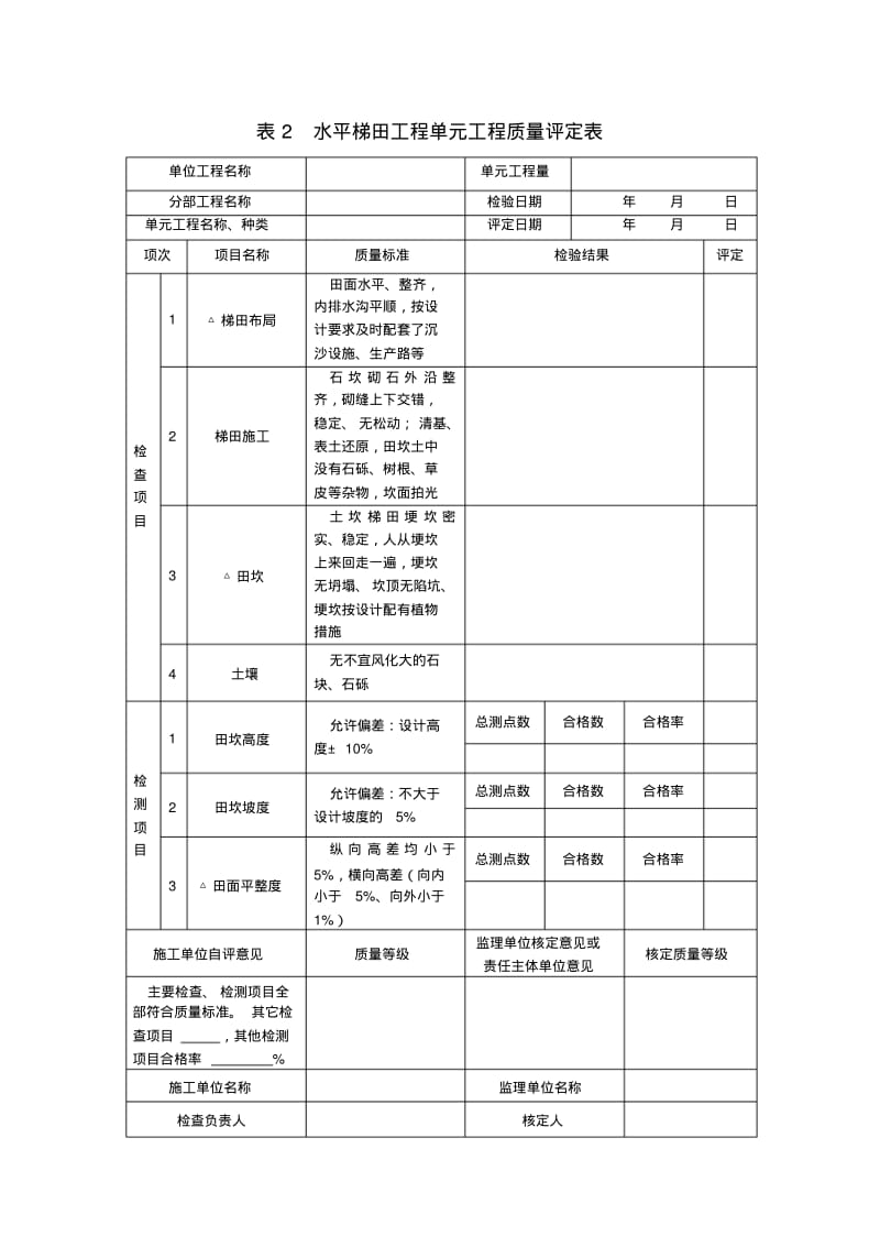 水土保持单元工程质量评定.pdf_第2页