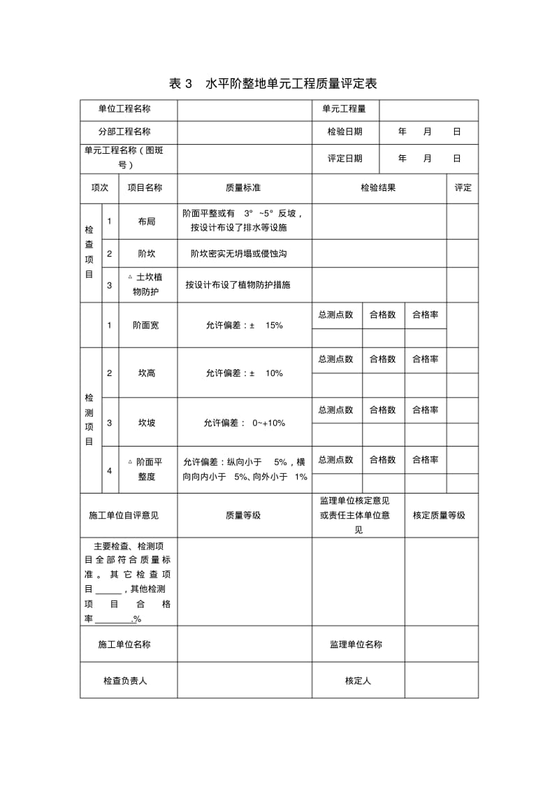 水土保持单元工程质量评定.pdf_第3页