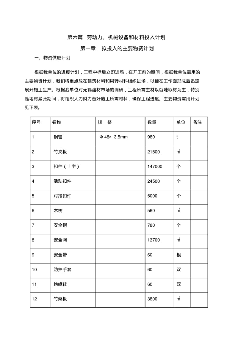 第六篇劳动力机械设备和材料投入计划.pdf_第1页