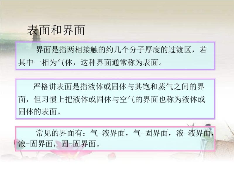 物理化学表面现象.pdf_第2页