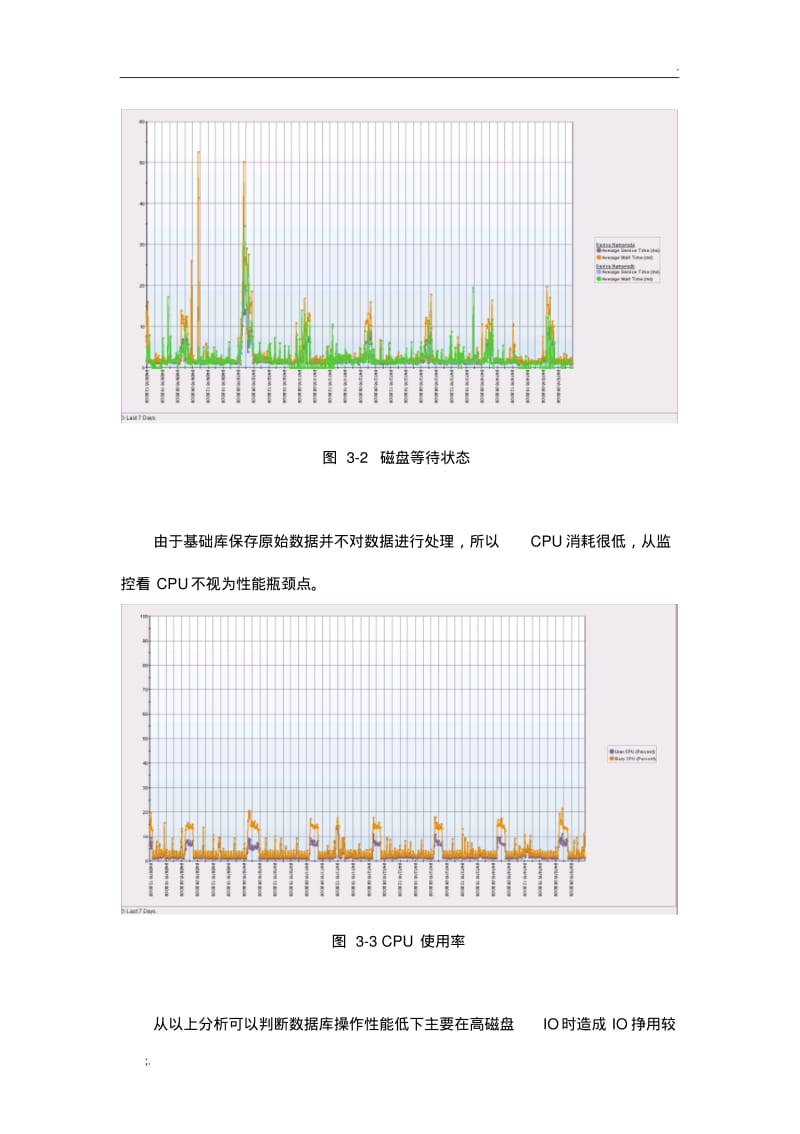 生产数据库架构改造方案.pdf_第3页