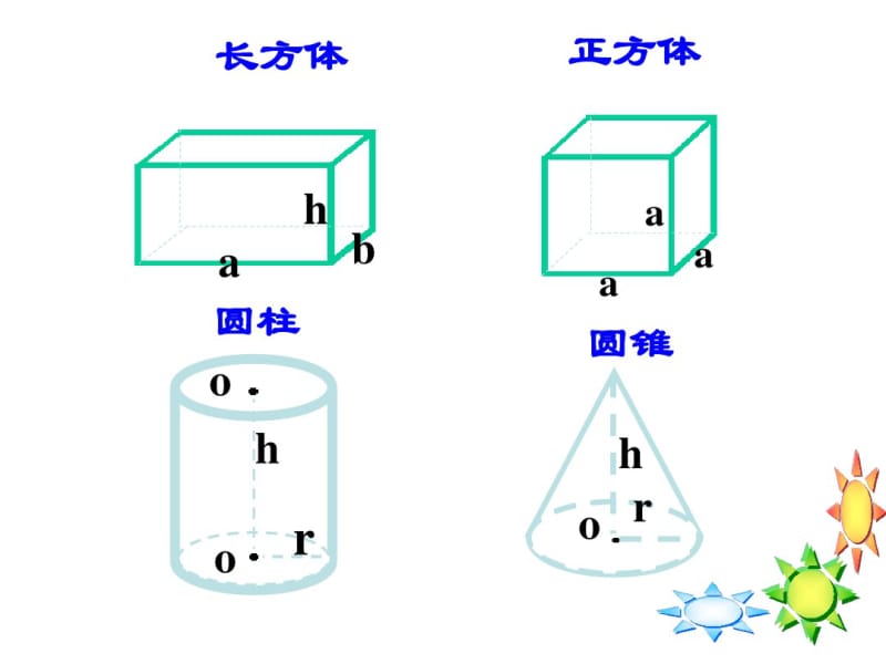 小学数学总复习-立体图形的表面积(拼切问题).pdf_第3页