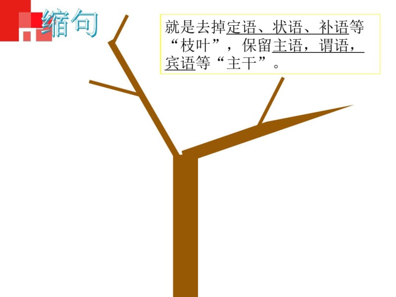 小学语文缩句和扩句.pdf_第3页