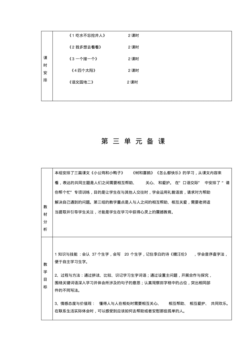 2017部编人教一年级下册语文单元备课.pdf_第3页