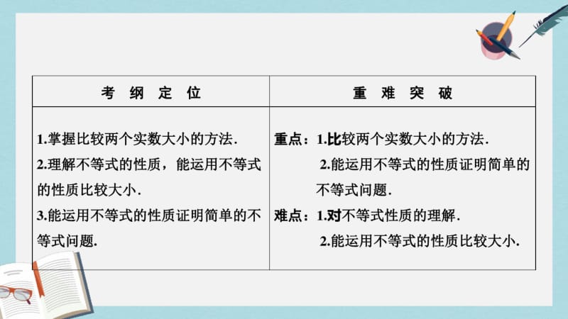 2019年数学人教A版选修4-5优化课件：第一讲一不等式1不等式的基本性质.pdf_第2页