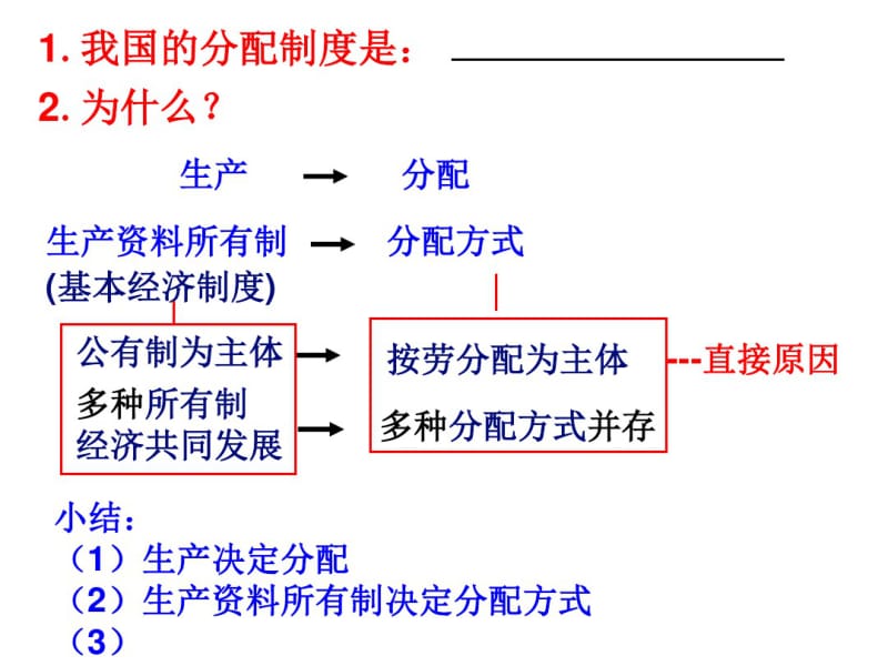 个人收入的分配分配制度.pdf_第2页