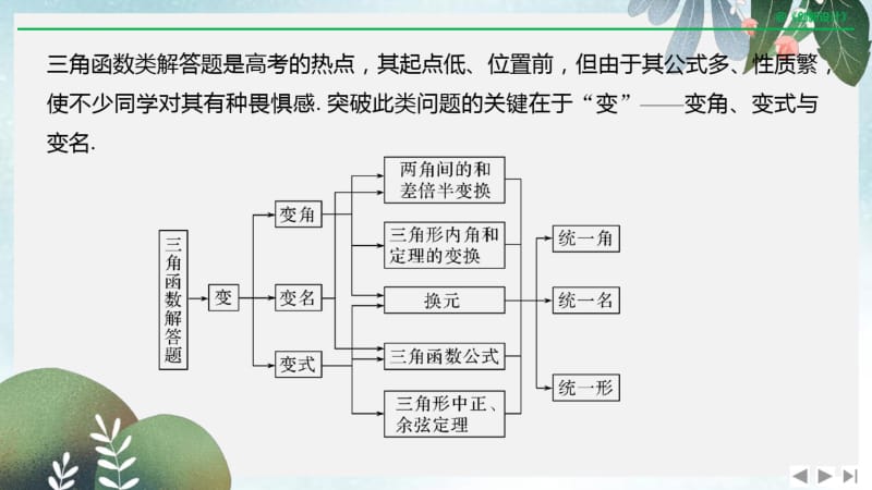 2019年高三数学二轮专题复习课件：考前冲刺三第一类三角函数问题重在“变”——变角、变式与变名.pdf_第2页