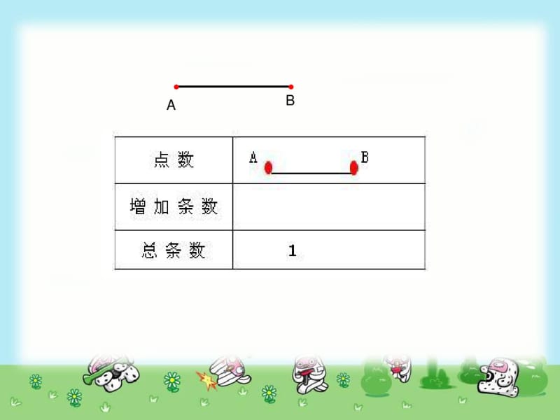 六年级下册数学数学思考(教学课件).pdf_第3页