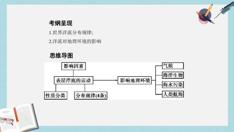 2019年山西专用2019版高考地理总复习第四单元地球上的水第二讲大规模的海水运动课件.pdf_第2页