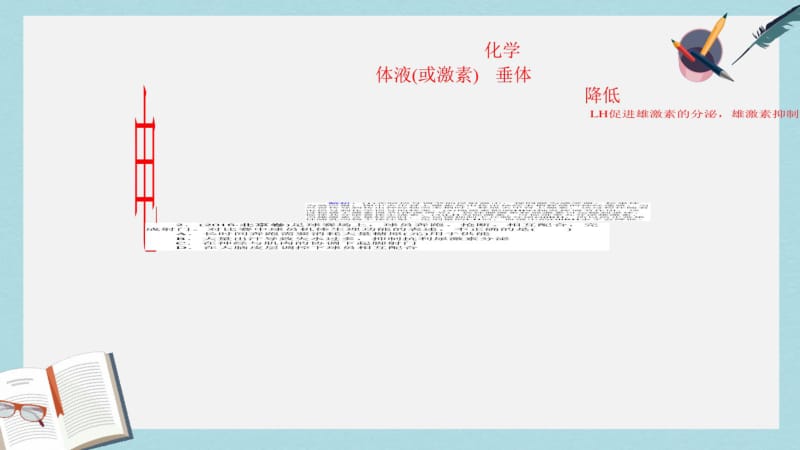 2019年师说2017届高考生物二轮复习专题十动物和人体生命活动的调节课件.pdf_第3页