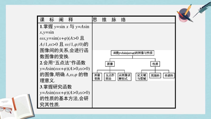 2019年数学北师大必修四课件：第一章三角函数1.8.pdf_第2页