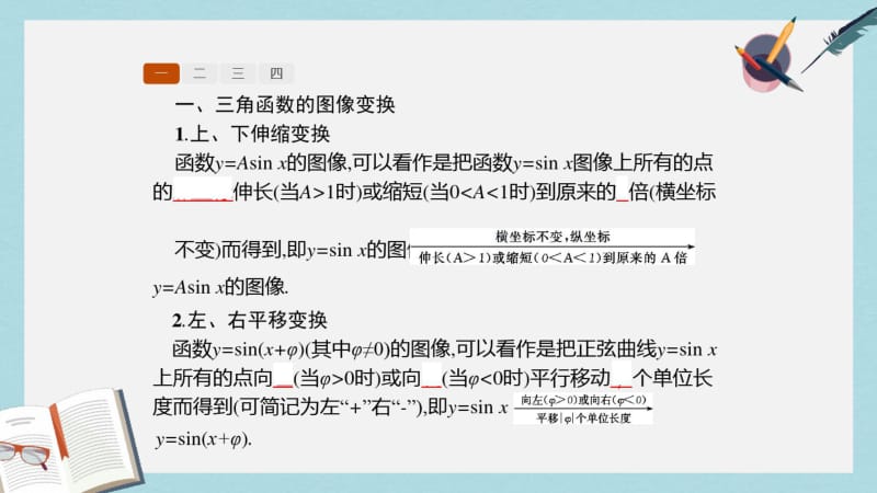 2019年数学北师大必修四课件：第一章三角函数1.8.pdf_第3页