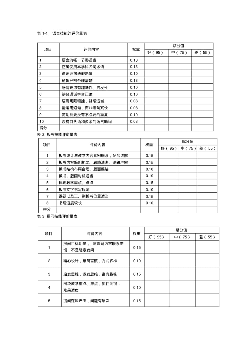 教师评价表格.pdf_第1页