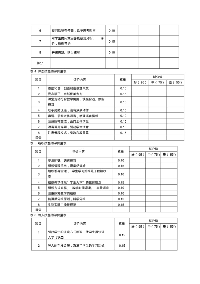 教师评价表格.pdf_第2页