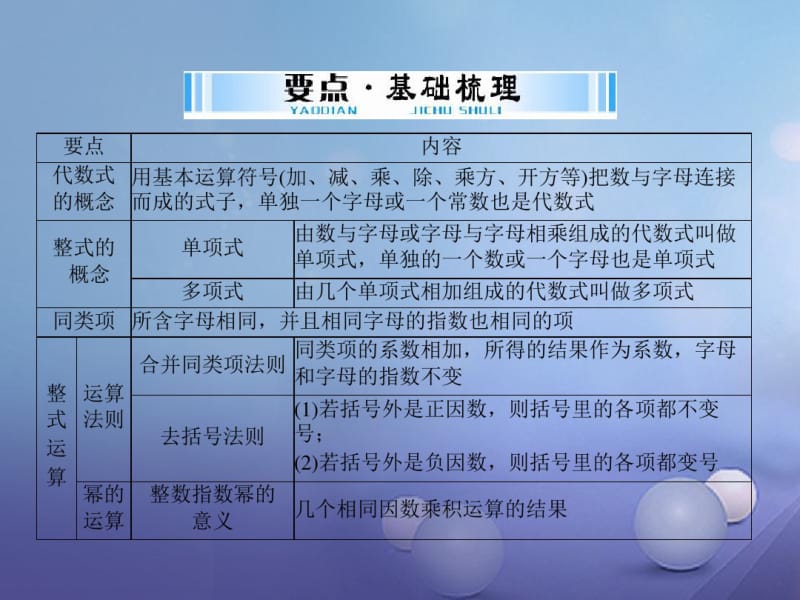 广东省2017中考数学第一部分中考基础复习第一章数及式第2讲整式及分式第1课时整式复习课件.pdf_第3页