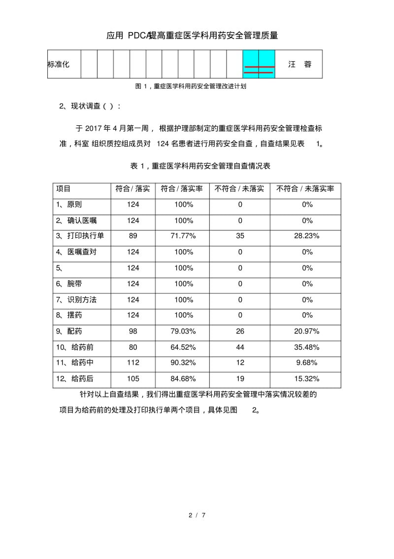 应用PDCA提高重症医学科用药安全管理质量.pdf_第2页