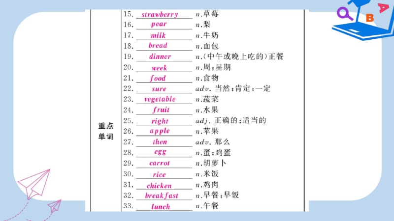 (人教通用)2019年中考英语复习第一篇教材过关七上第2课时Units5-9课件.pdf_第2页