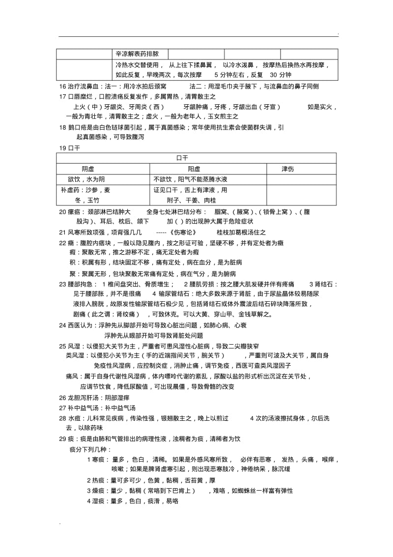 中医诊断学基础知识.pdf_第2页