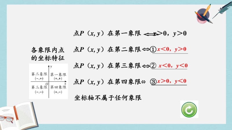 2019年全国通用版2019版高考语文一轮复习专题十一辨析并修改蹭优课堂补上一课_修改蹭的技巧课件(1).pdf_第3页