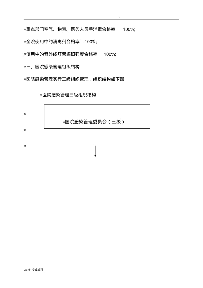 2018年医院感染管理质量与持续改进方案.pdf_第2页