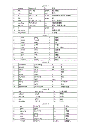 新概念英语第一册单词分课、带音标.pdf