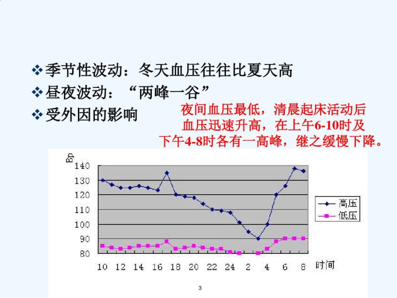 原发性高血压病人的护理.pdf_第3页