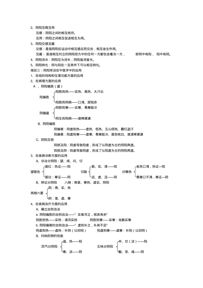 2020年新编中医基础理论-课堂笔记名师精品资料.pdf_第2页