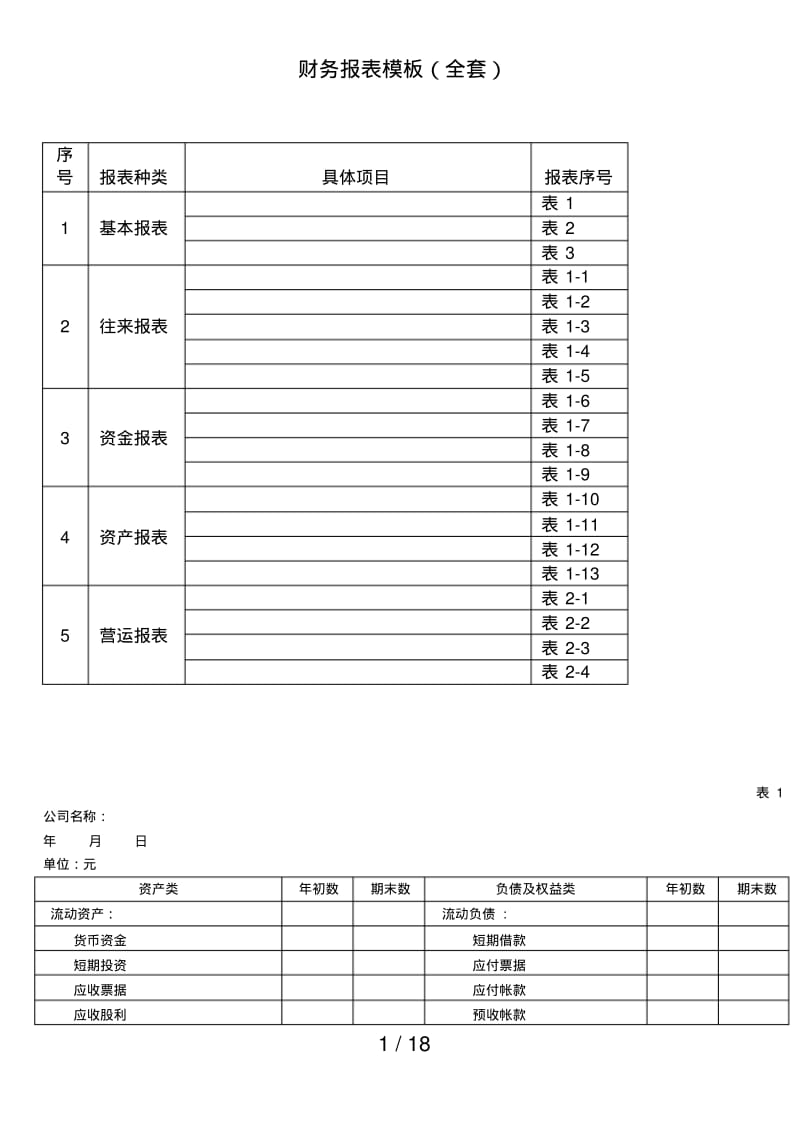 财务报表模板(全套).pdf_第1页