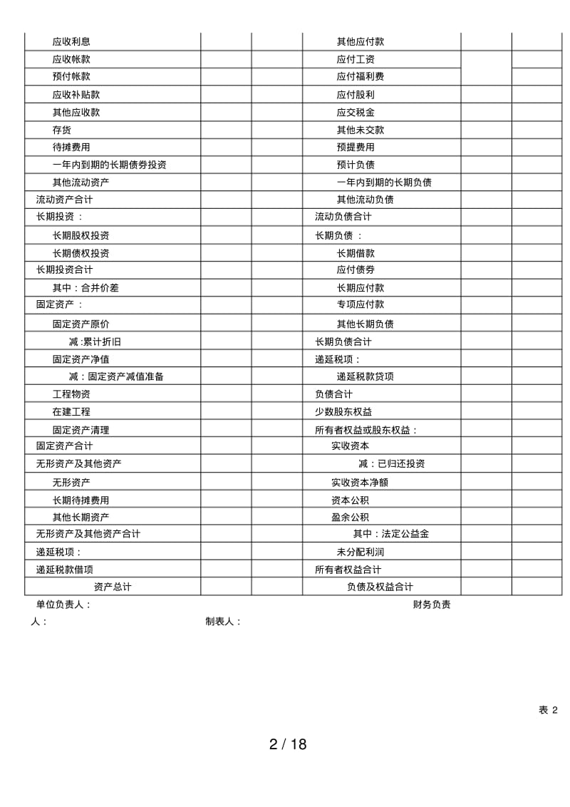 财务报表模板(全套).pdf_第2页