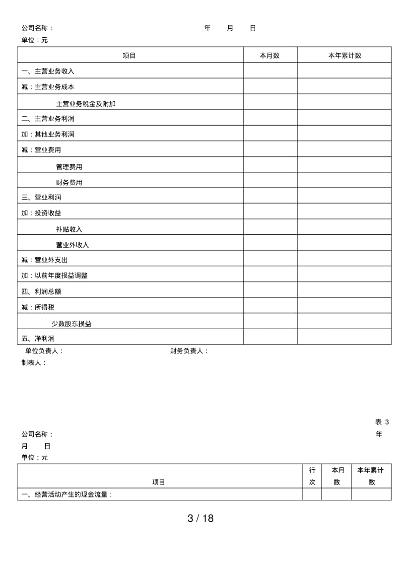 财务报表模板(全套).pdf_第3页