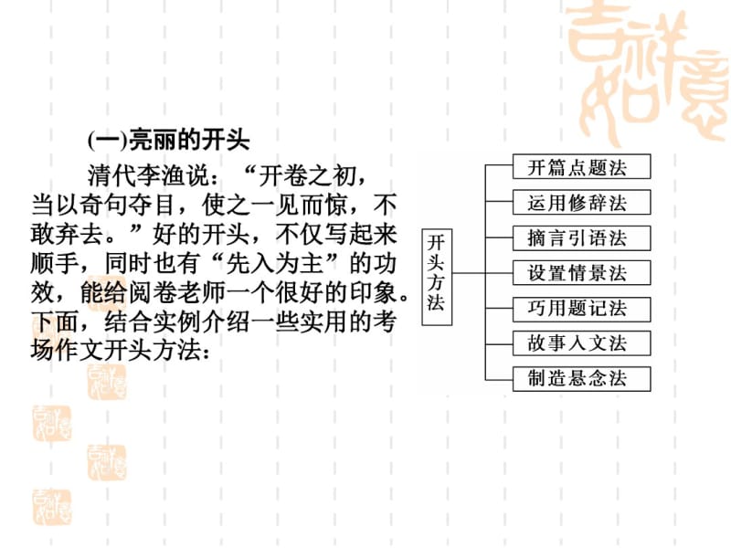 高考作文开头与结尾.pdf_第3页