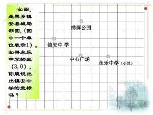 用坐标表示平移(点的平移).pdf