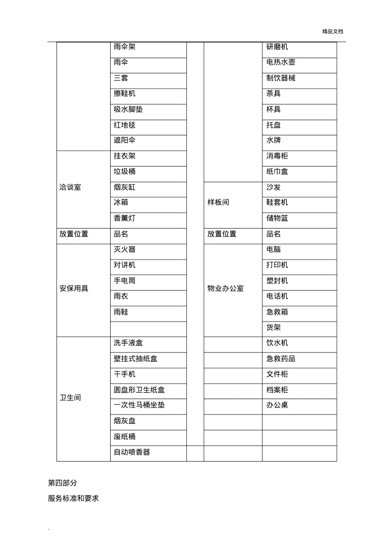 售楼处管理方案.pdf_第2页