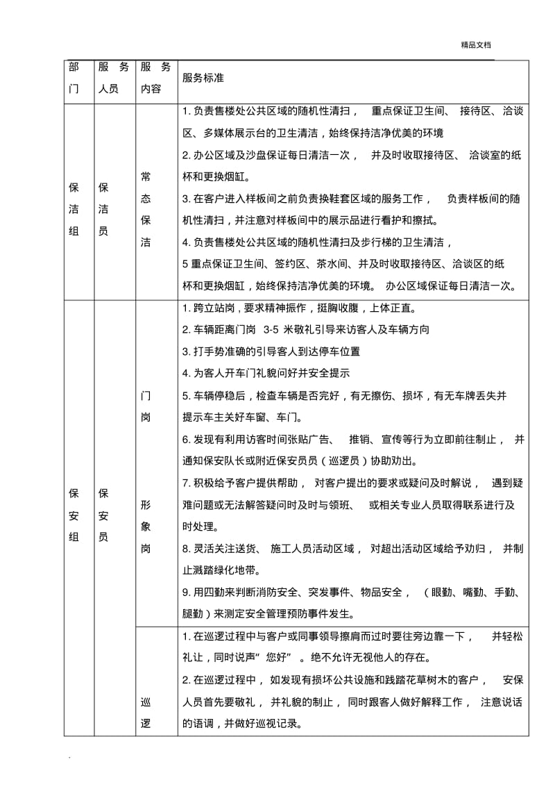 售楼处管理方案.pdf_第3页