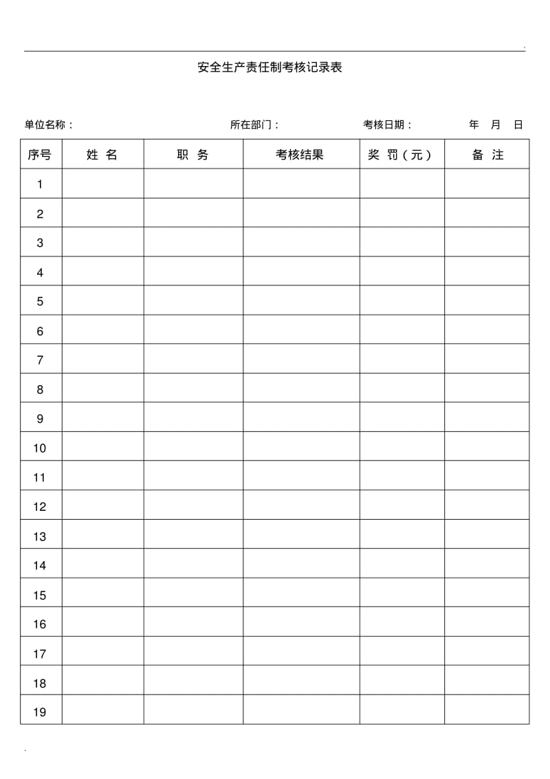 企业安全生产责任制考核记录表(模板1).pdf_第1页