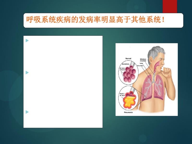 儿科呼吸系统疾病诊疗及护理进展.pdf_第2页