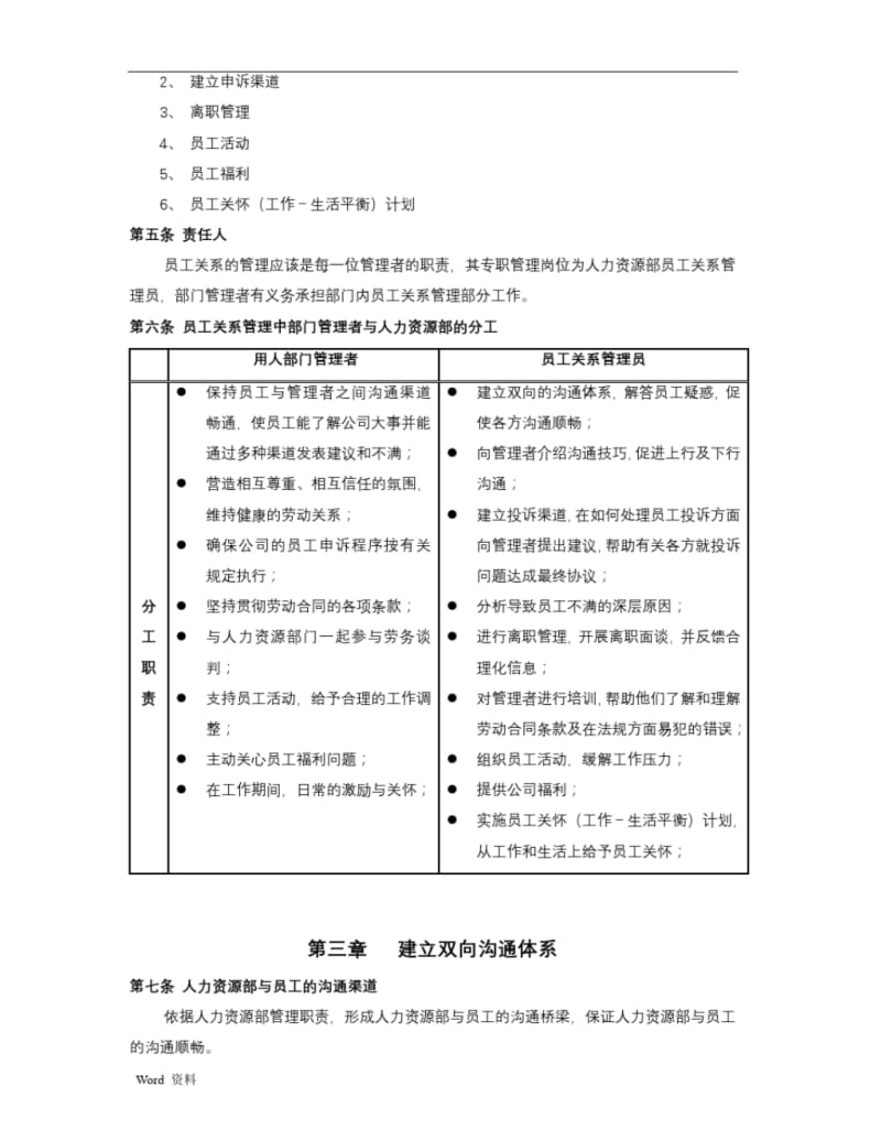 员工关系管理制度.pdf_第2页