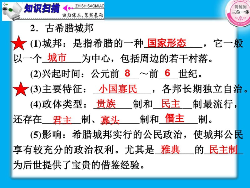 高考历史必修一第二单元复习.pdf_第2页