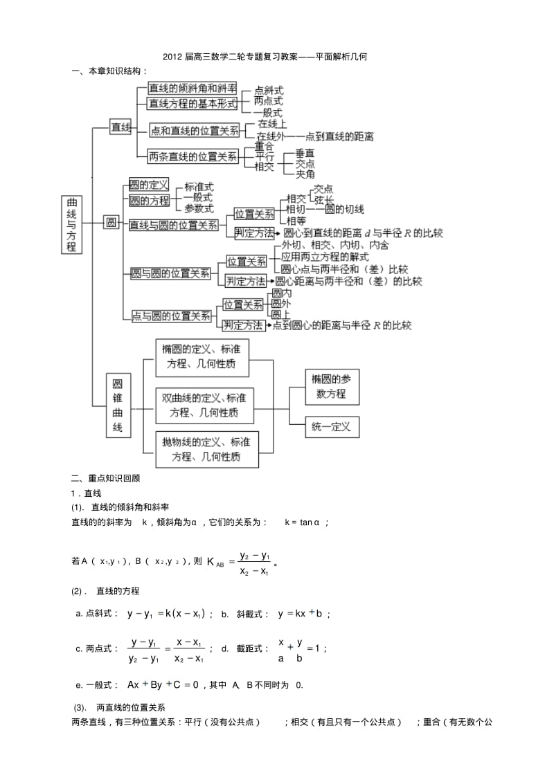 高三数学二轮专题复习教案――平面解析几何.pdf_第1页