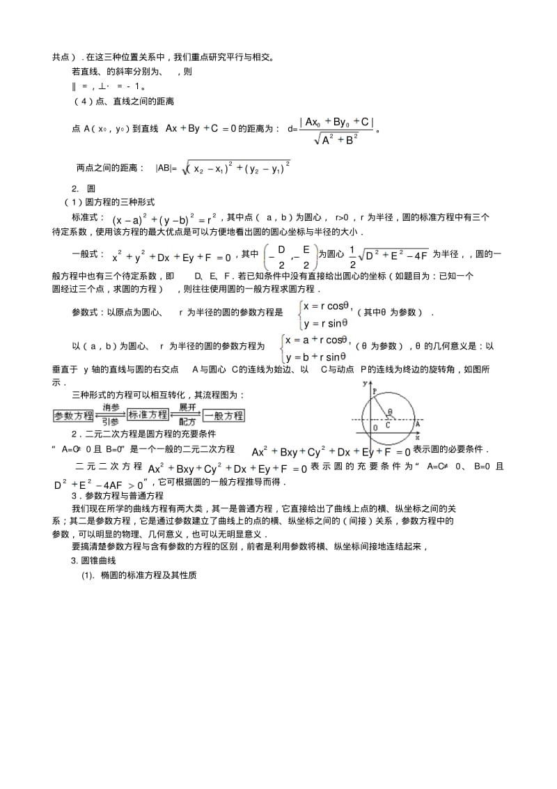 高三数学二轮专题复习教案――平面解析几何.pdf_第2页