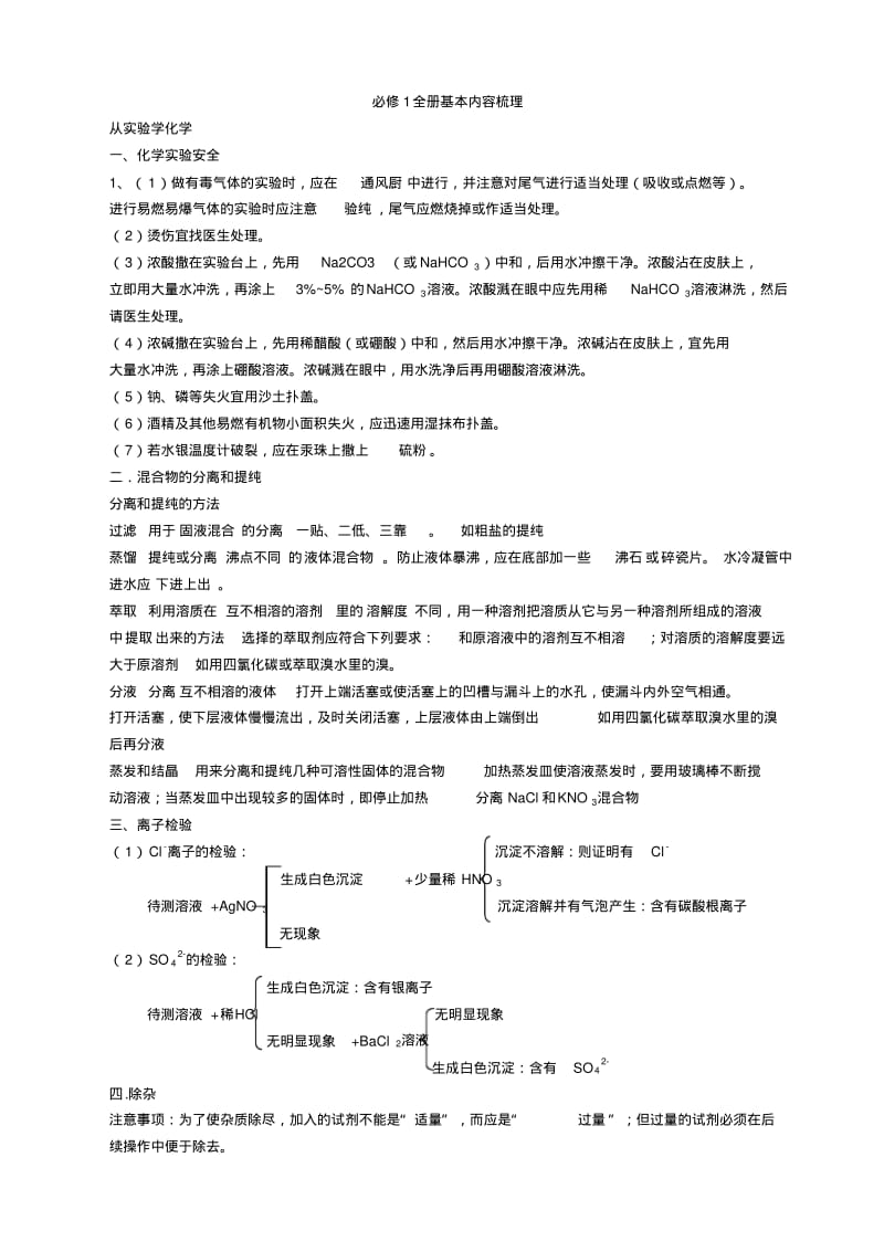 高中化学必修一知识点总结.pdf_第1页