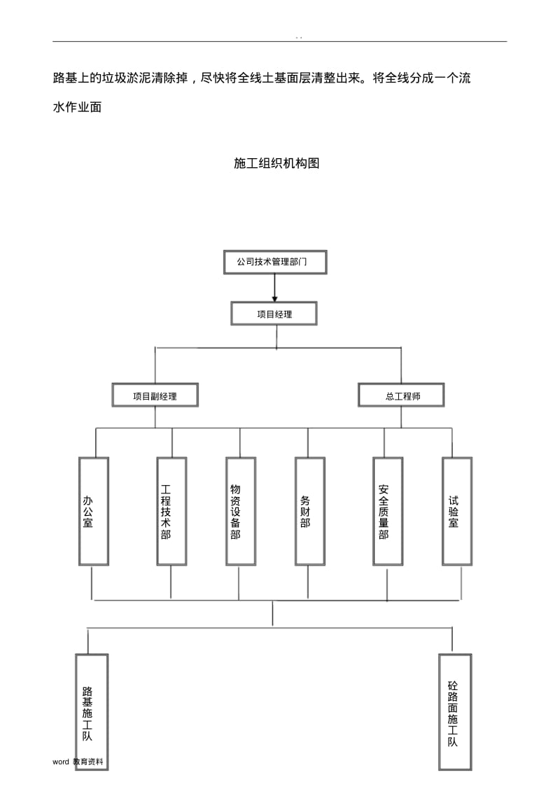 农村道路硬化工程施工设计方案.pdf_第2页